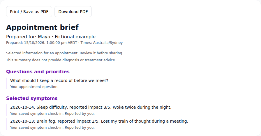 An appointment brief in the SNRBoost app with fictional selected symptoms and a question for a healthcare professional.